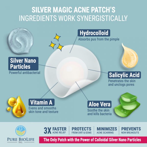 Silver Magic Patches have powerful Ingredients